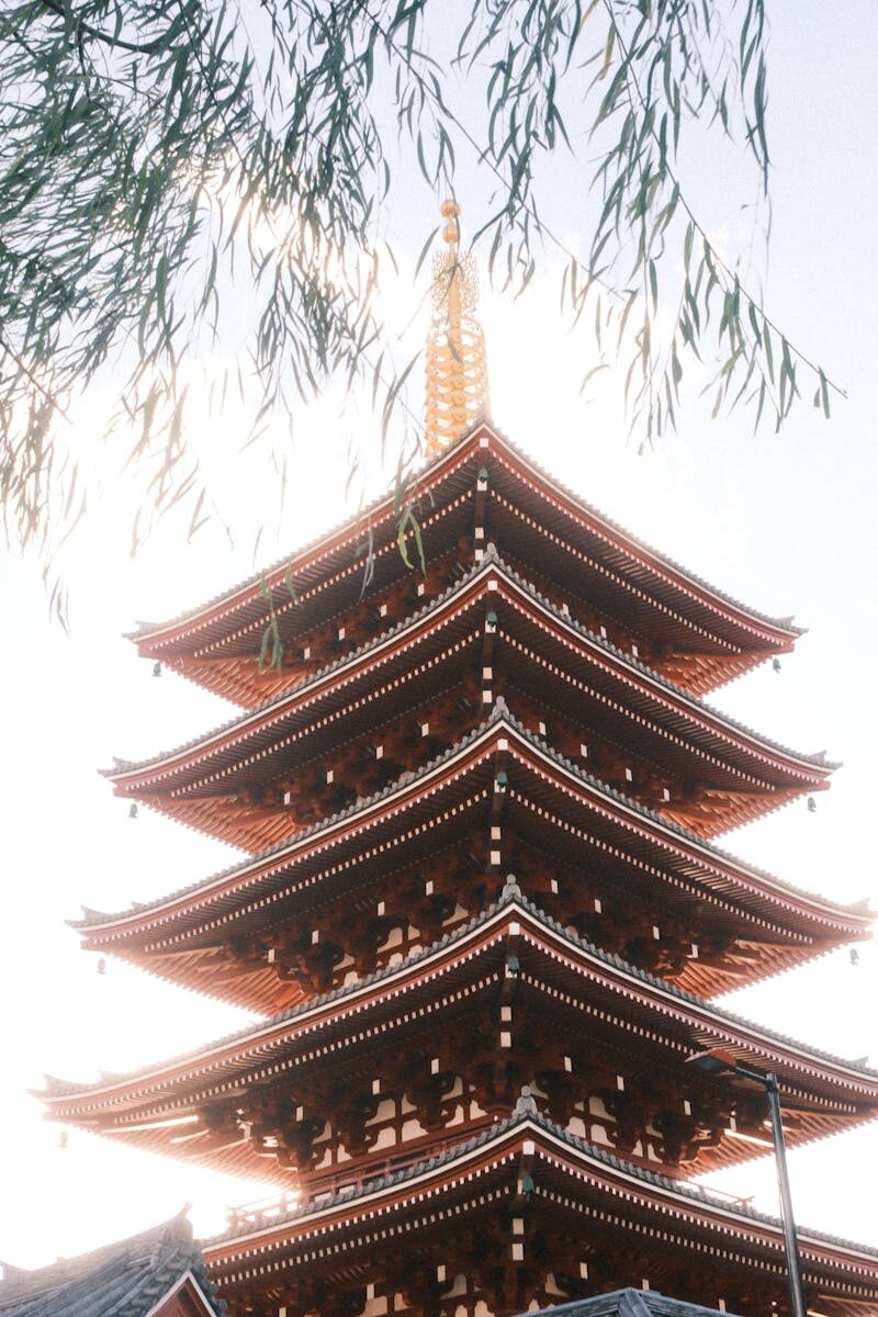 Regulations on Street Performers